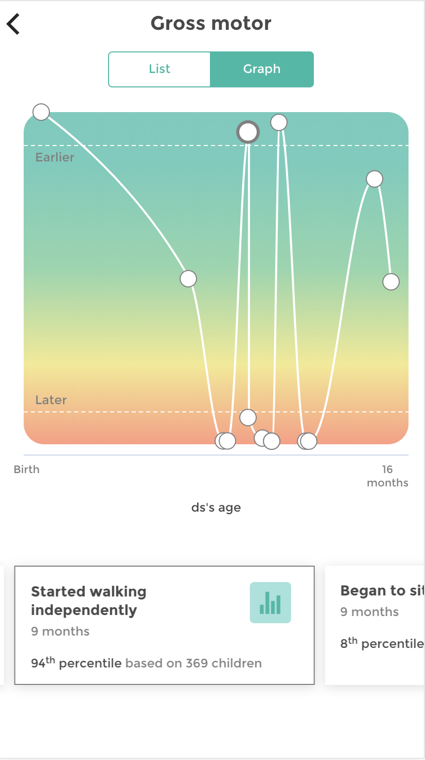 BabyTracks app screen 4